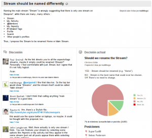 Captura de pantalla de una discusión en loomio